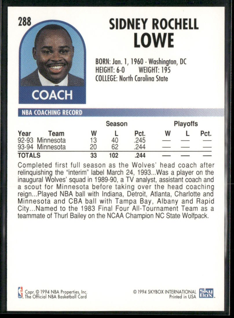 NBA Coaches Lot Bundle 10 Basketball Cards C014 Various Teams back
