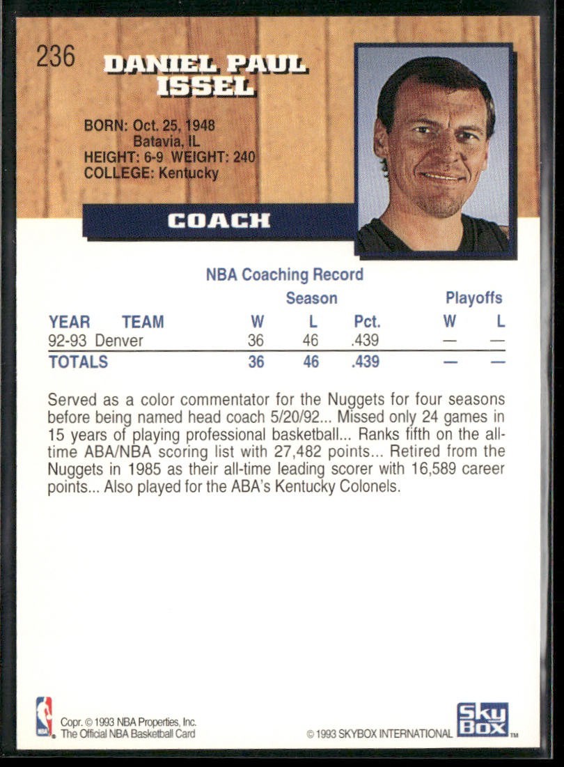 NBA Coaches Lot Bundle 10 Basketball Cards C024 Various Teams back