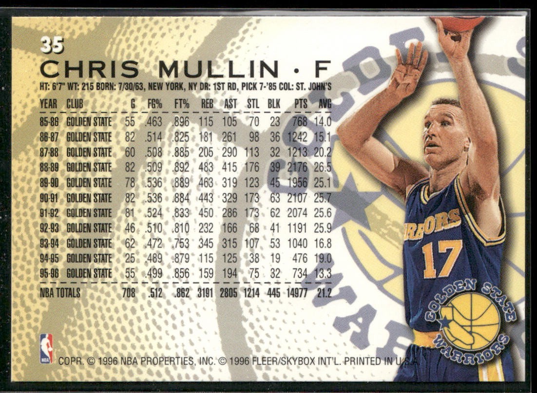 Chris Mullin Player Lot Bundle 10 Basketball Cards CM003 Warriors back