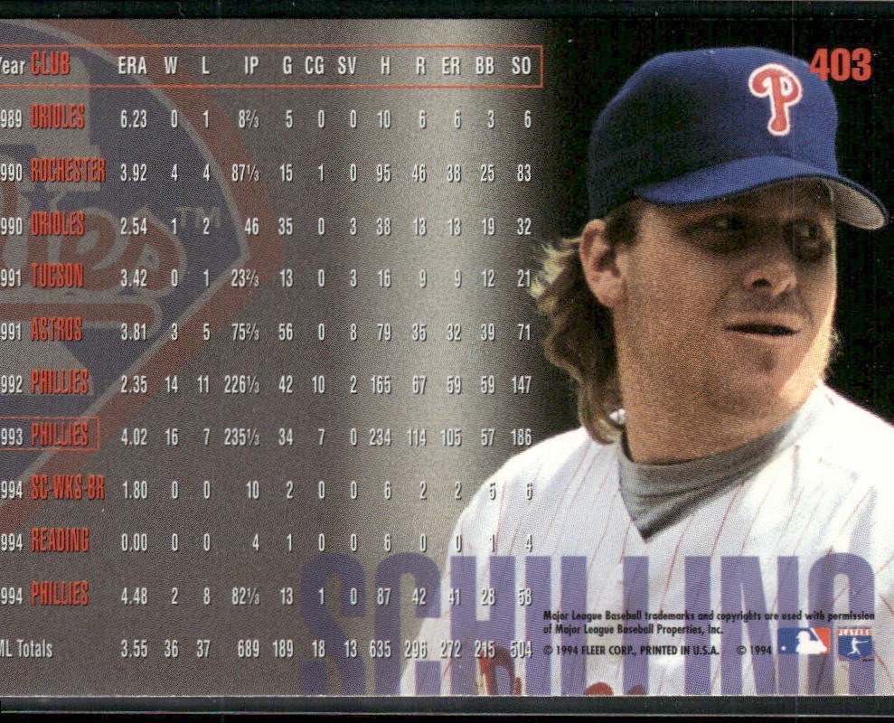 Curt Schilling Player Lot Bundle 10 Different Baseball Cards CS001 Orioles back