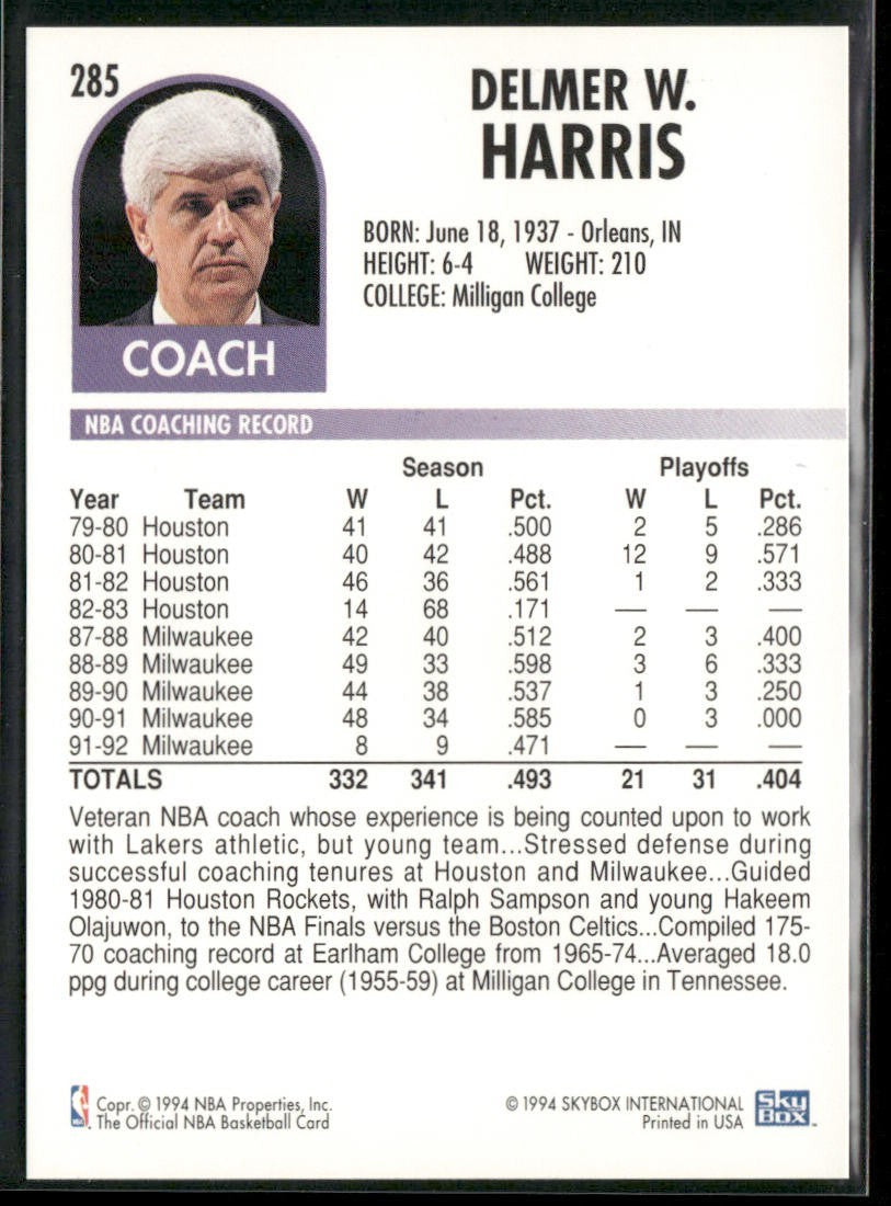 NBA Coaches Lot Bundle 10 Basketball Cards C017 Various Teams back