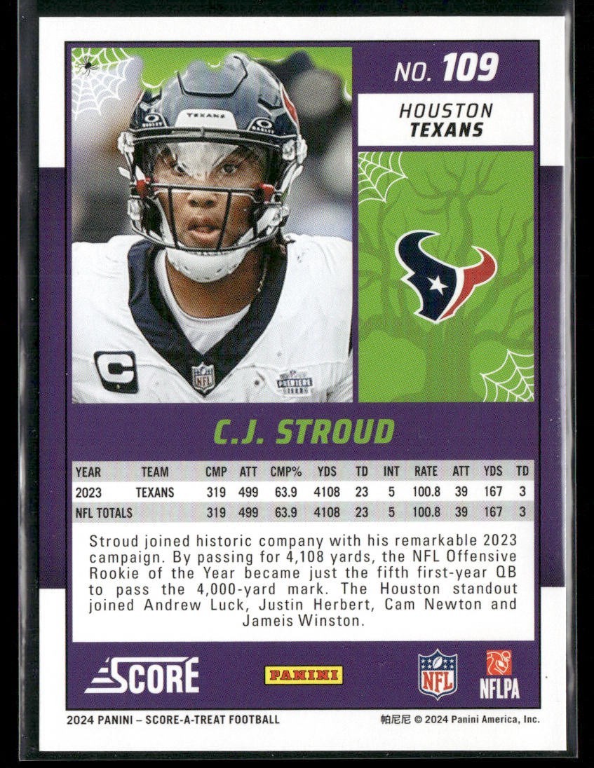 CJ Stroud Player Lot Bundle 10 Different Football Cards CJS001 4 RC back