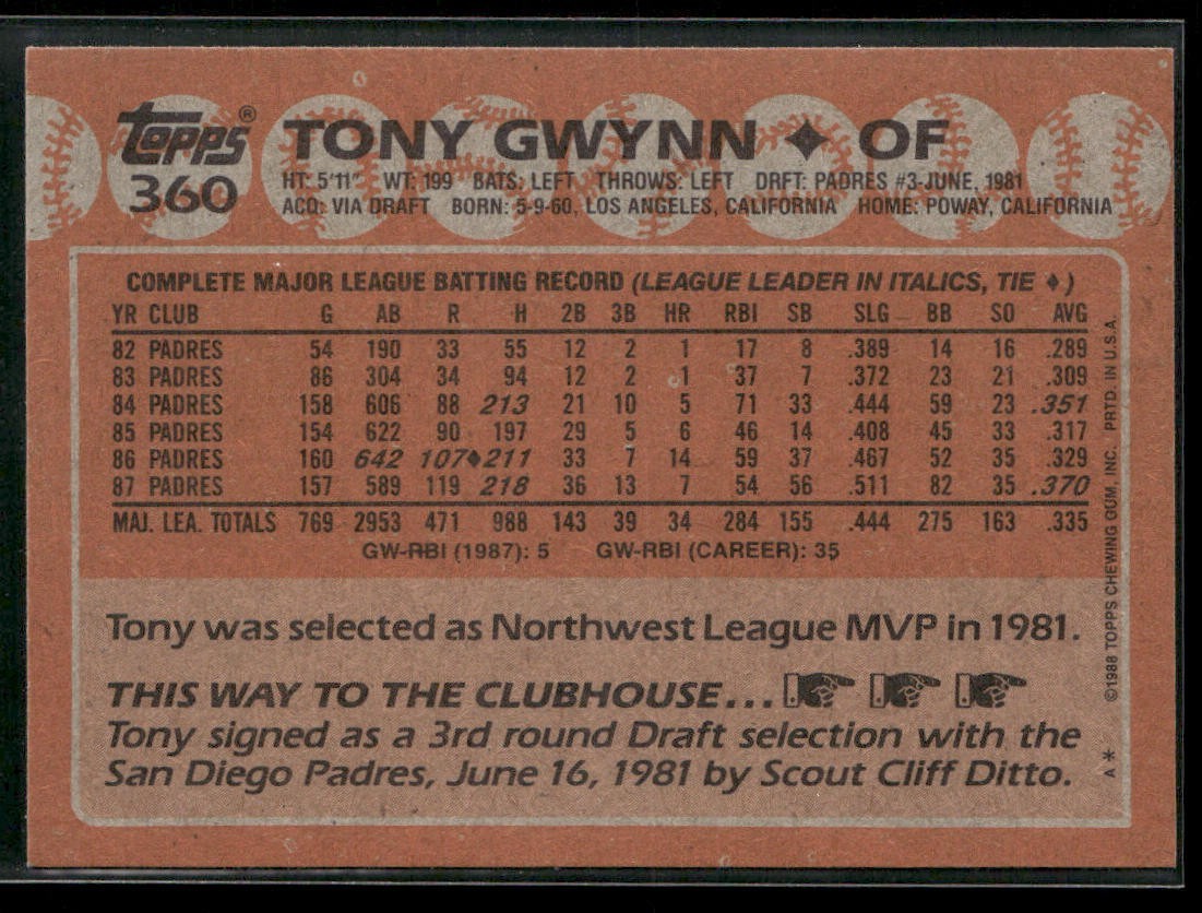 Tony Gwynn Lot Bundle 10 Different Baseball Cards TG001 Padres back