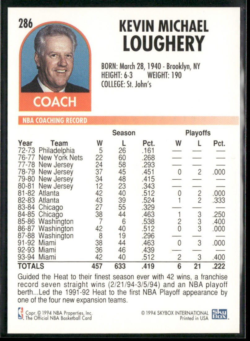 NBA Coaches Lot Bundle 10 Basketball Cards C016 Various Teams back