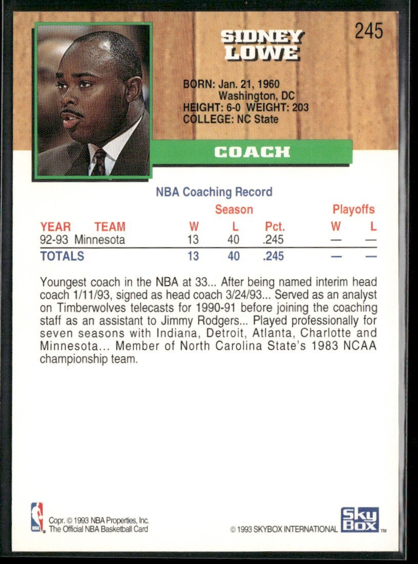 NBA Coaches Lot Bundle 10 Basketball Cards C019 Various Teams back