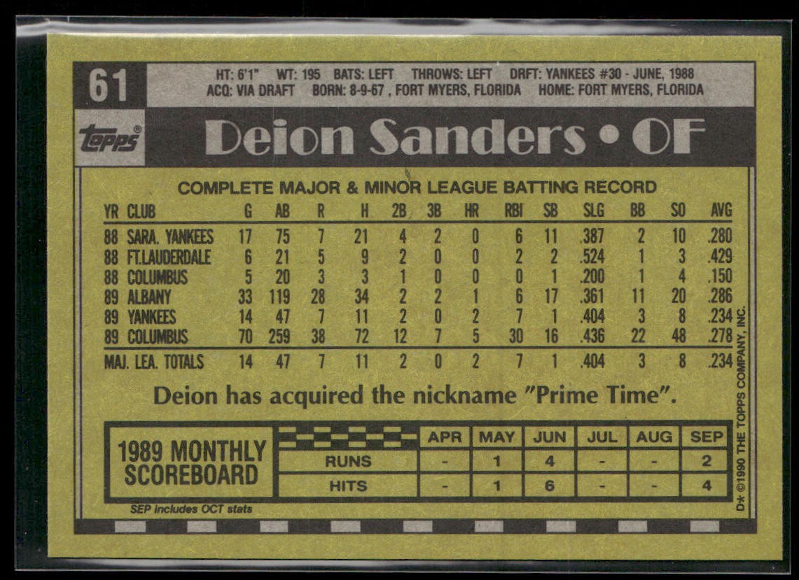 Deion Sanders 1990 Topps #61 New York Yankees back