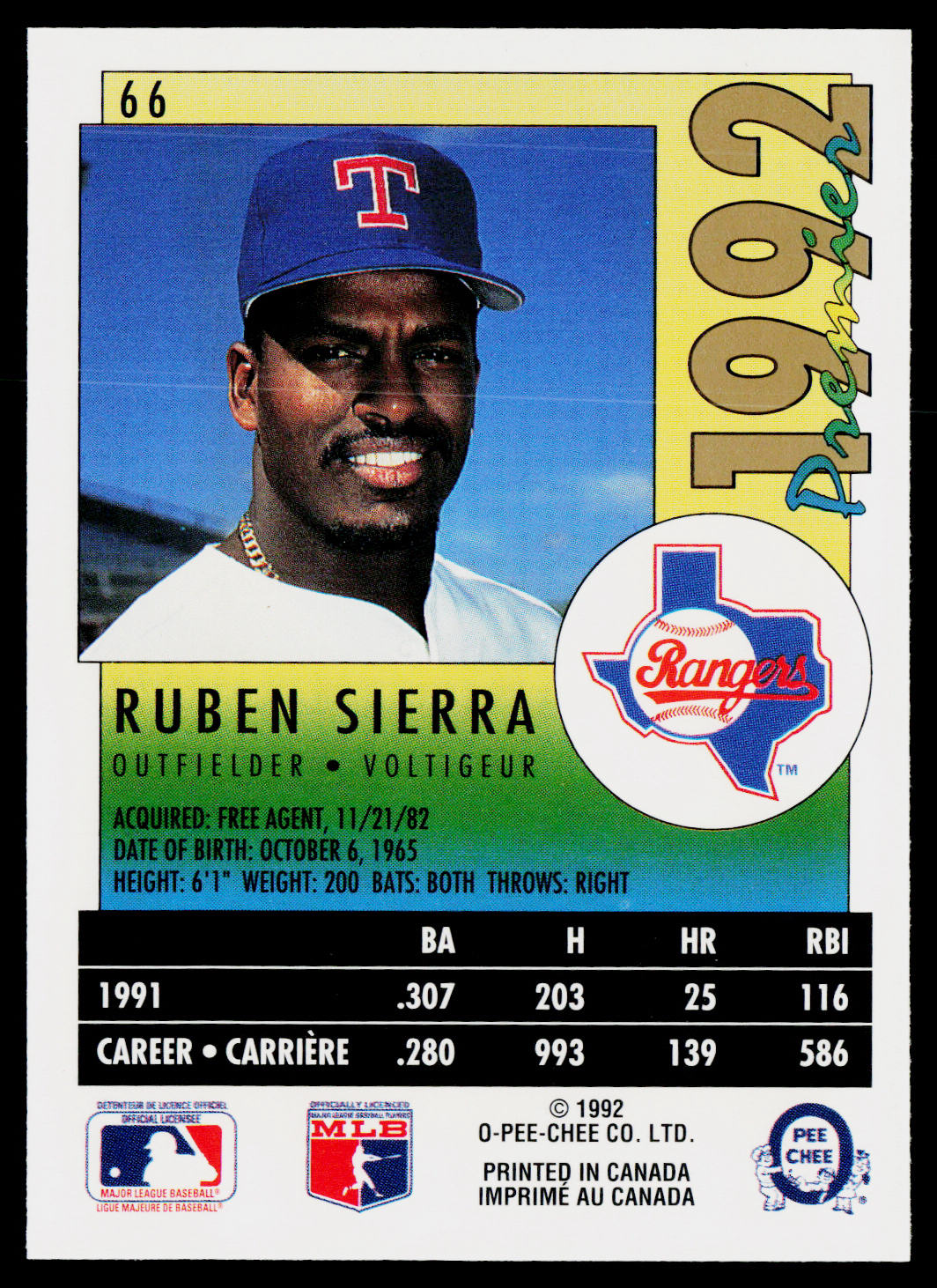 Ruben Sierra 1992 O-Pee-Chee Premier #66 Texas Rangers