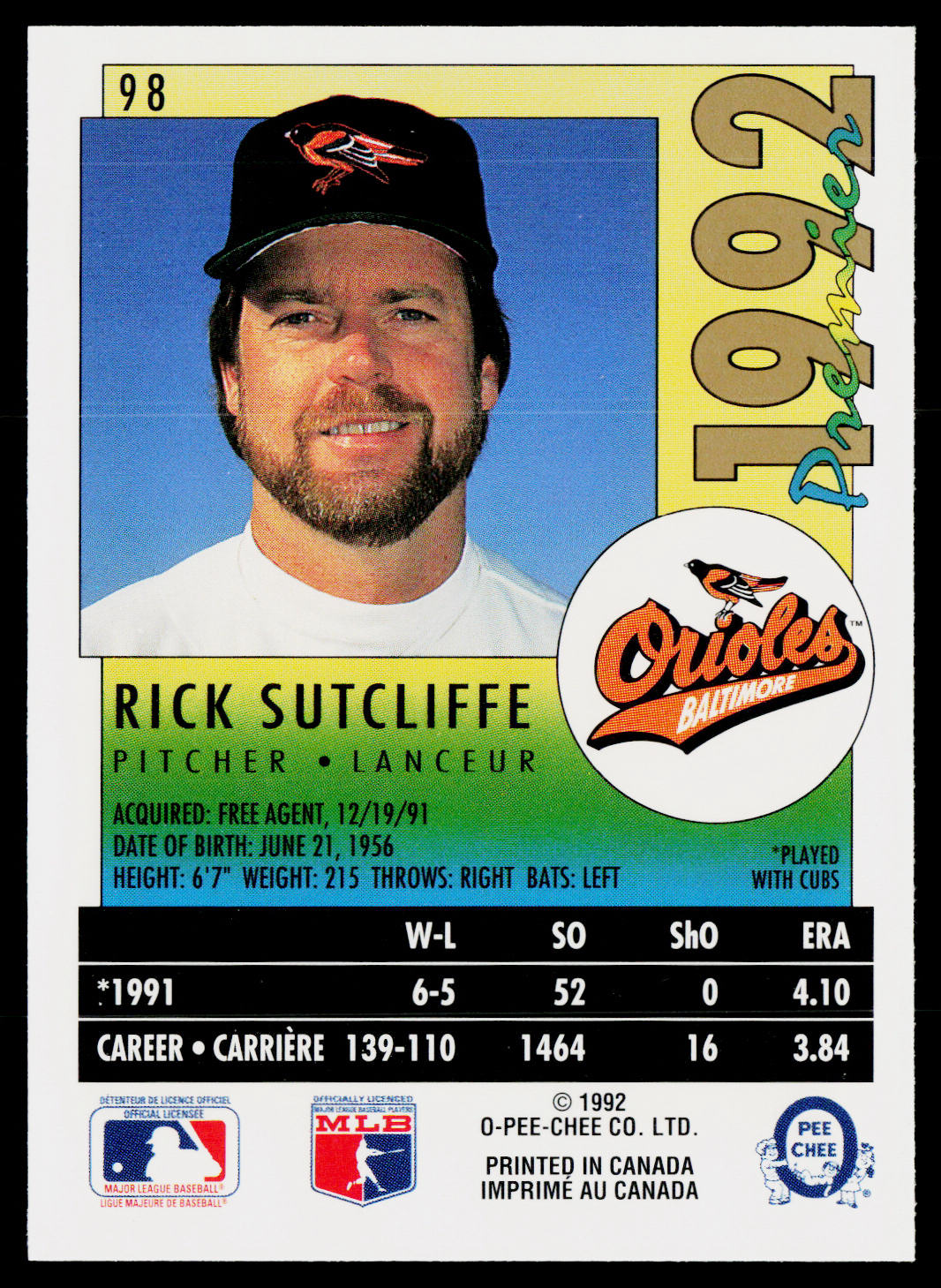Rick Sutcliffe 1992 O-Pee-Chee Premier #98 Baltimore Orioles