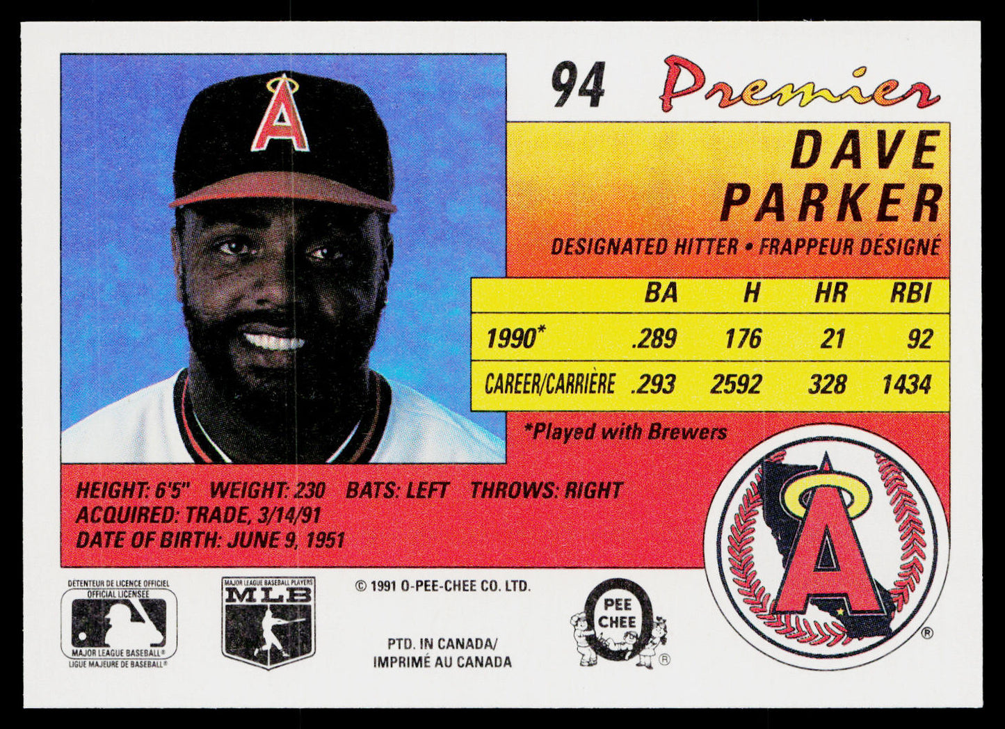 Dave Parker 1991 O-Pee-Chee Premier #94 California Angels