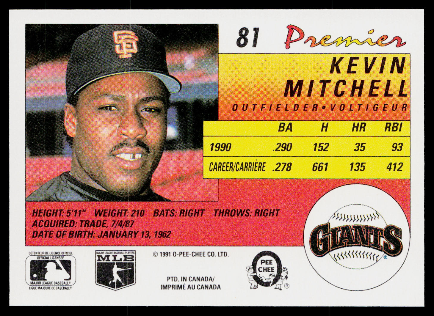Kevin Mitchell 1991 O-Pee-Chee Premier #81 San Francisco Giants