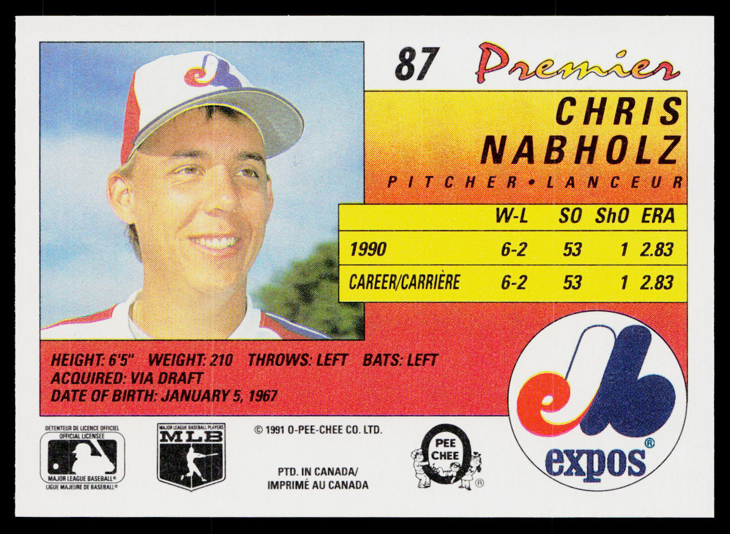 Chris Nabholz 1991 O-Pee-Chee Premier #87 RC Montreal Expos