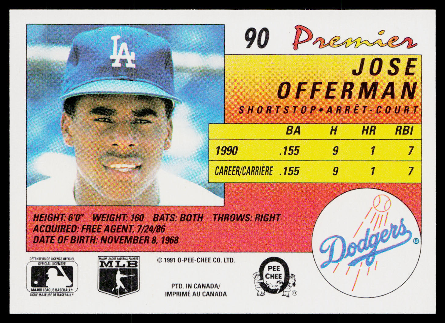 Jose Offerman 1991 O-Pee-Chee Premier #90 Los Angeles Dodgers