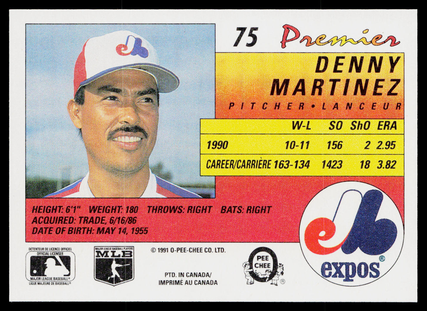 Denny Martinez 1991 O-Pee-Chee Premier #75 Montreal Expos
