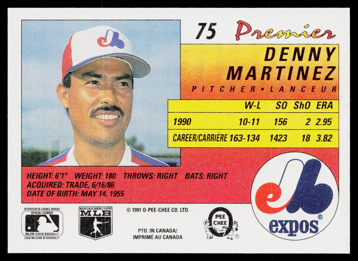 Denny Martinez 1991 O-Pee-Chee Premier #75 Montreal Expos