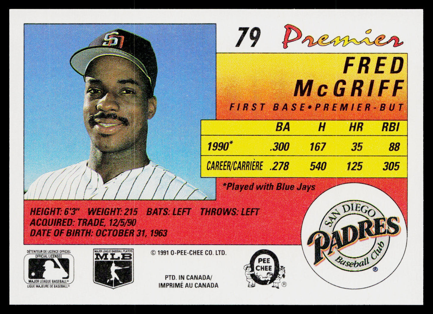 Fred McGriff 1991 O-Pee-Chee Premier #79 San Diego Padres