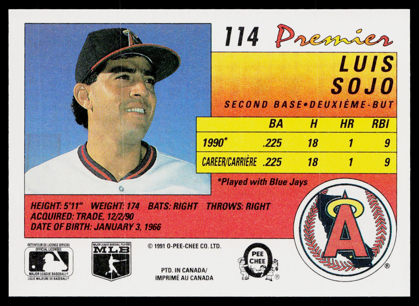 Luis Sojo 1991 O-Pee-Chee Premier #114 California Angels