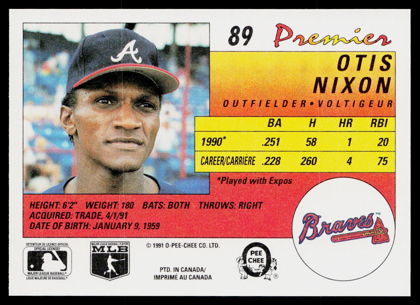Otis Nixon 1991 O-Pee-Chee Premier #89 Atlanta Braves