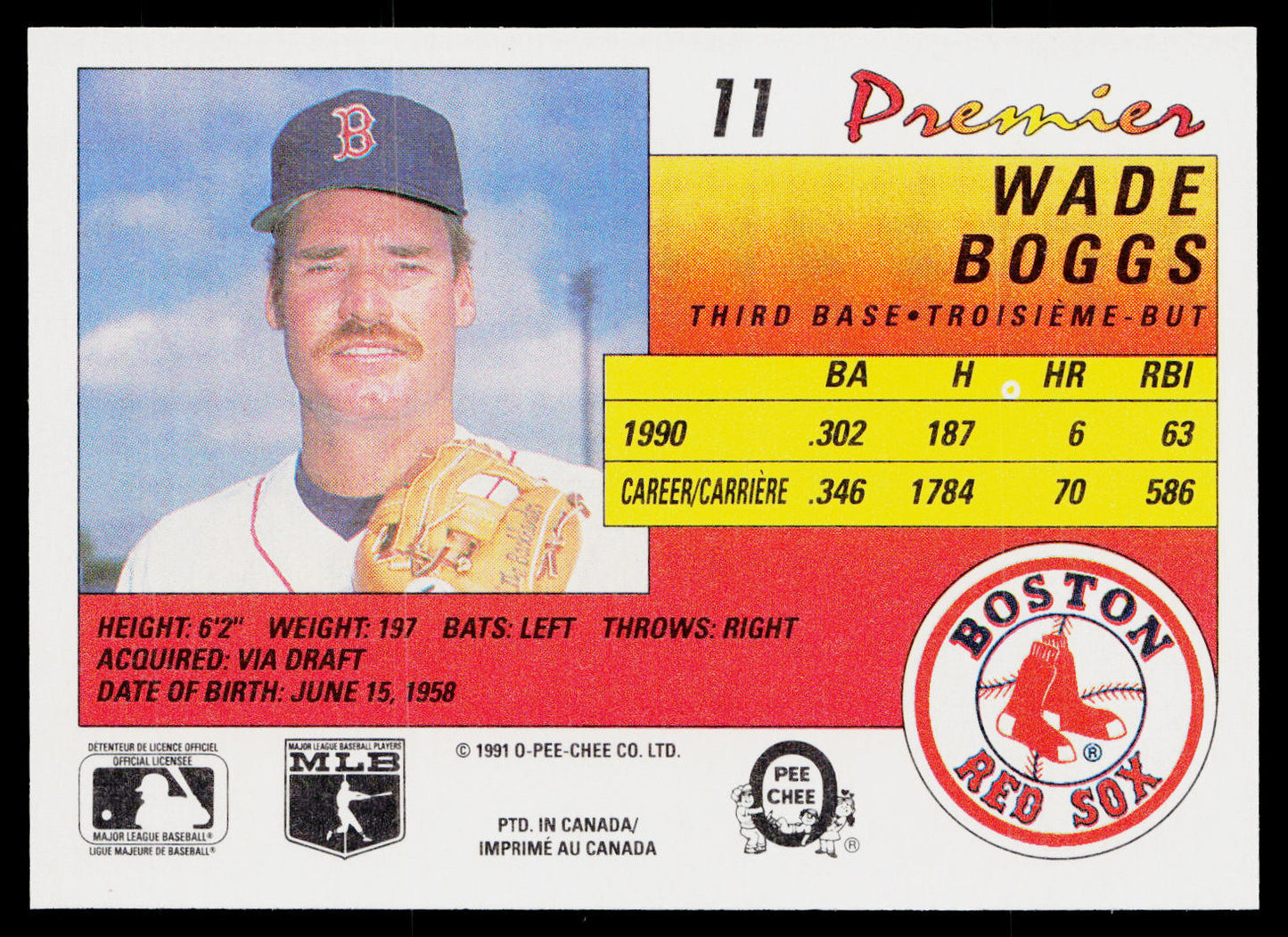 Wade Boggs 1991 O-Pee-Chee Premier #11 Boston Red Sox