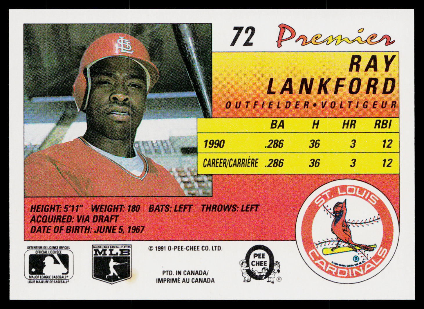 Ray Lankford 1991 O-Pee-Chee Premier #72 St. Louis Cardinals