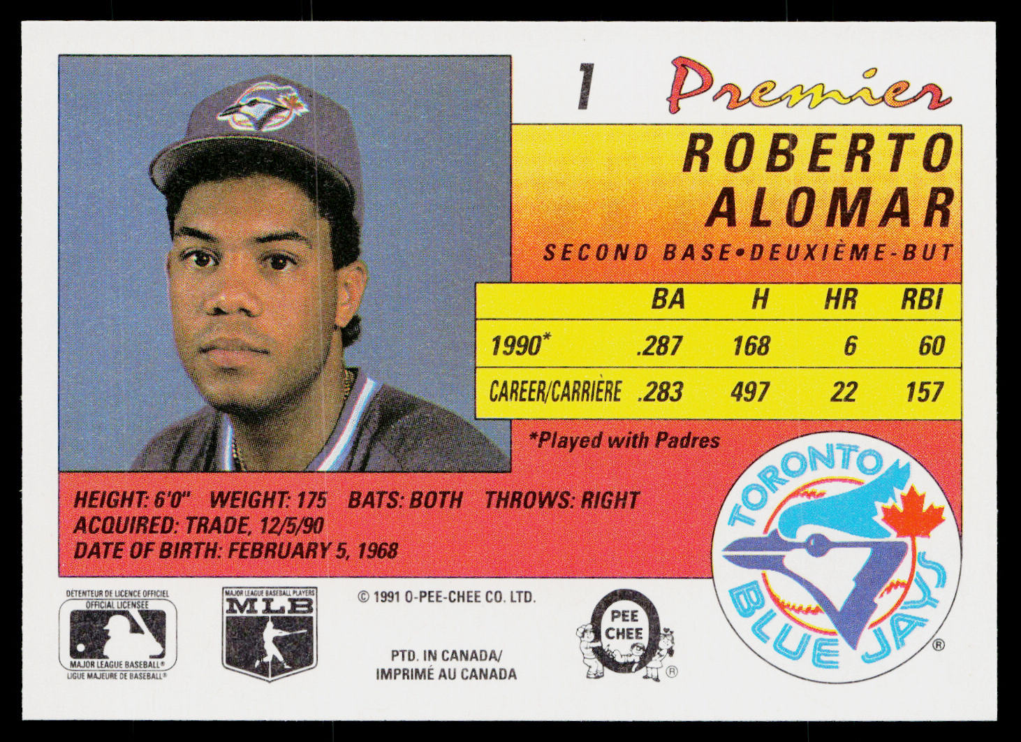 Roberto Alomar 1991 O-Pee-Chee Premier #1 Toronto Blue Jays