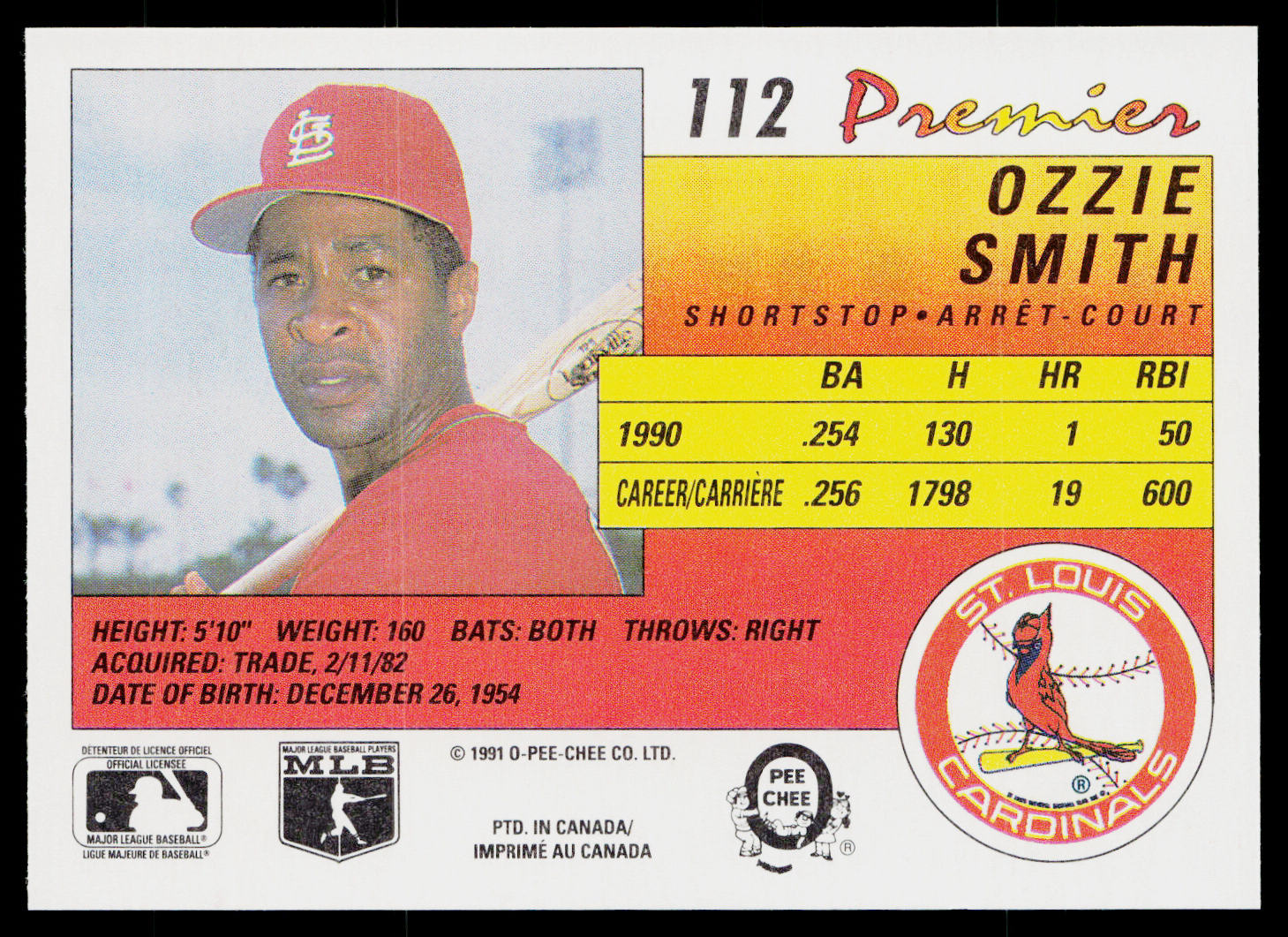 Ozzie Smith 1991 O-Pee-Chee Premier #112 St. Louis Cardinals