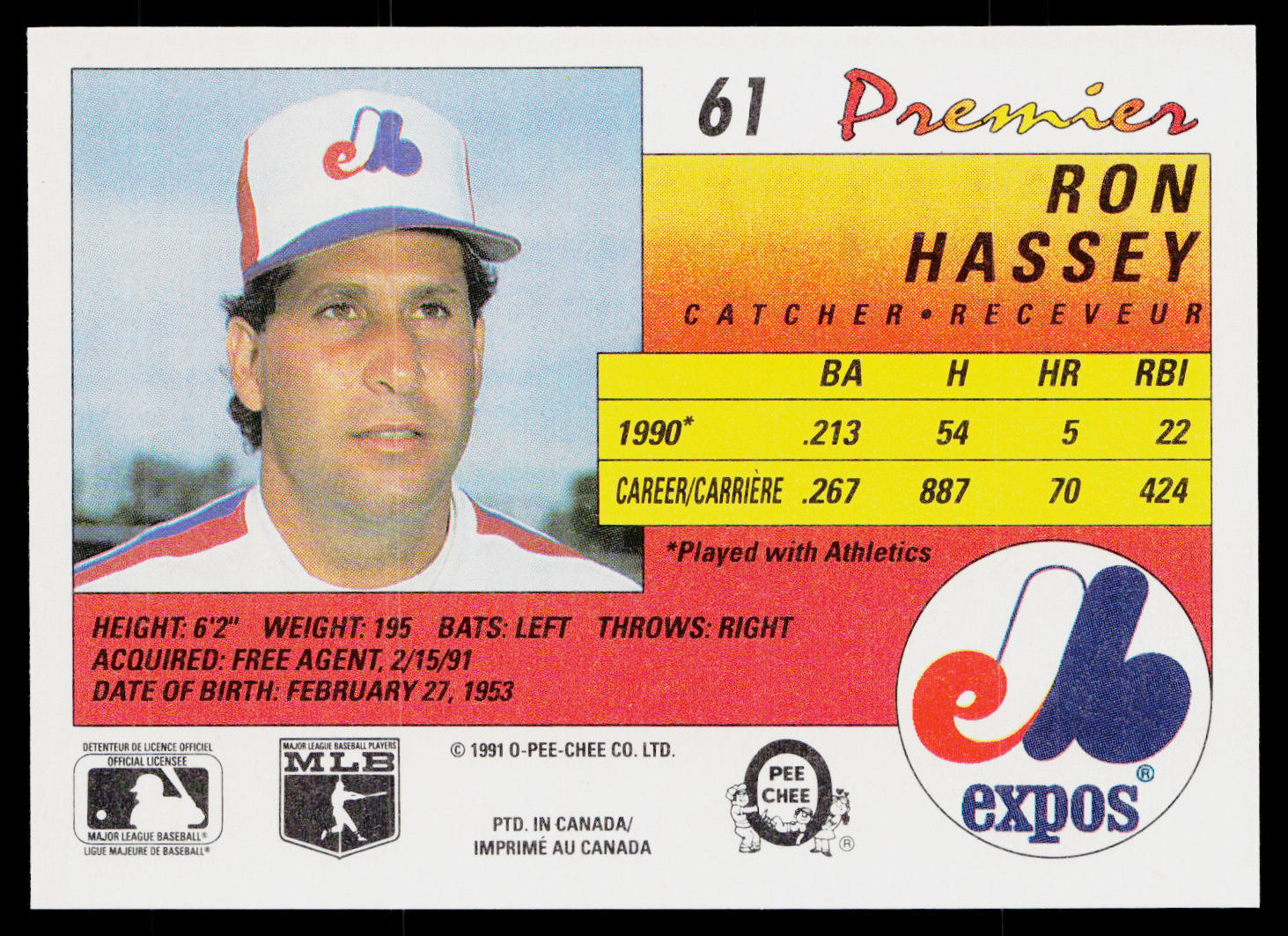 Ron Hassey 1991 O-Pee-Chee Premier #61 Montreal Expos