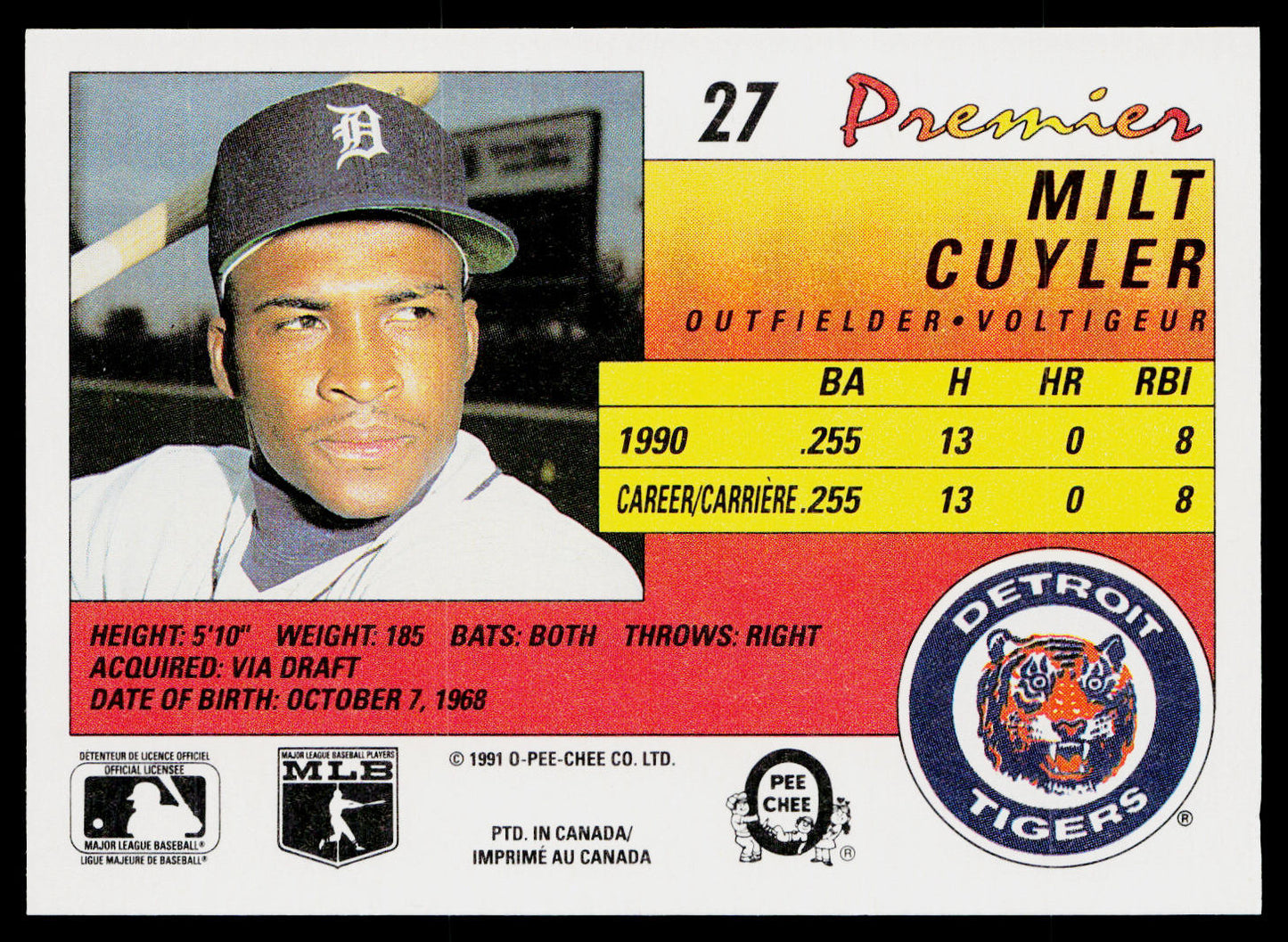 Milt Cuyler 1991 O-Pee-Chee Premier #27 Detroit Tigers