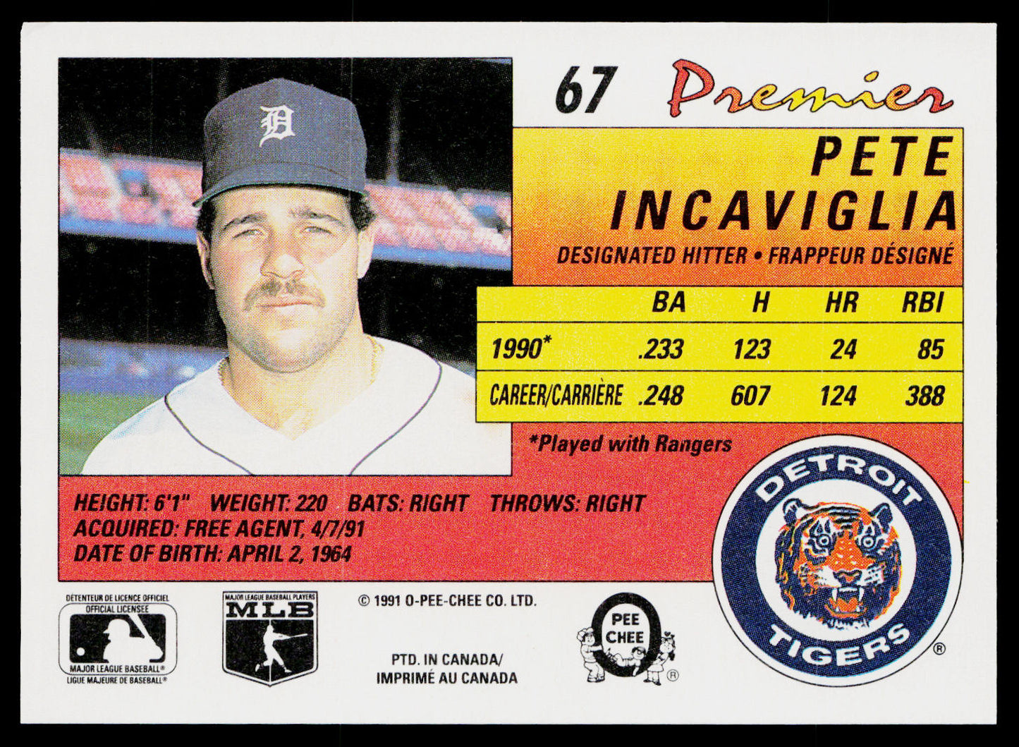 Pete Incaviglia 1991 O-Pee-Chee Premier #67 Detroit Tigers