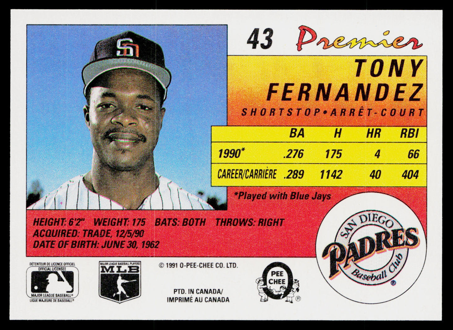 Tony Fernandez 1991 O-Pee-Chee Premier #43 San Diego Padres