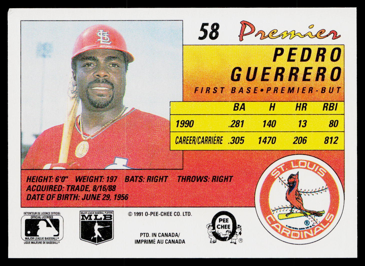Pedro Guerrero 1991 O-Pee-Chee Premier #58 St. Louis Cardinals
