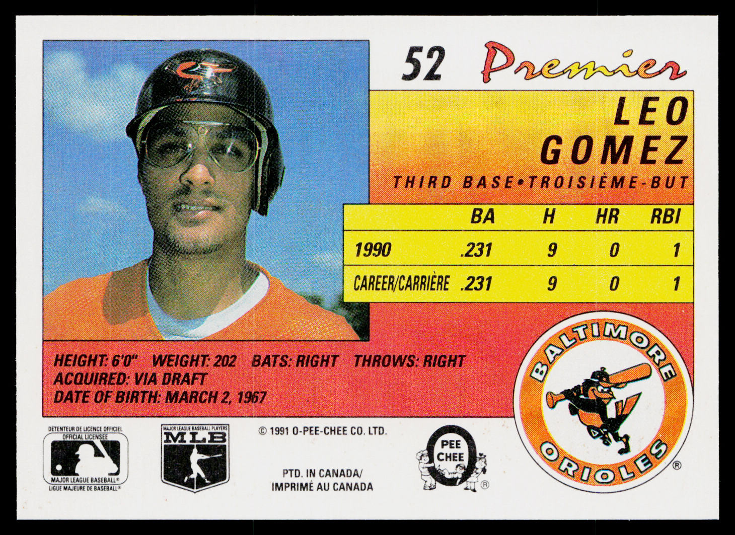 Leo Gomez 1991 O-Pee-Chee Premier #52 Baltimore Orioles