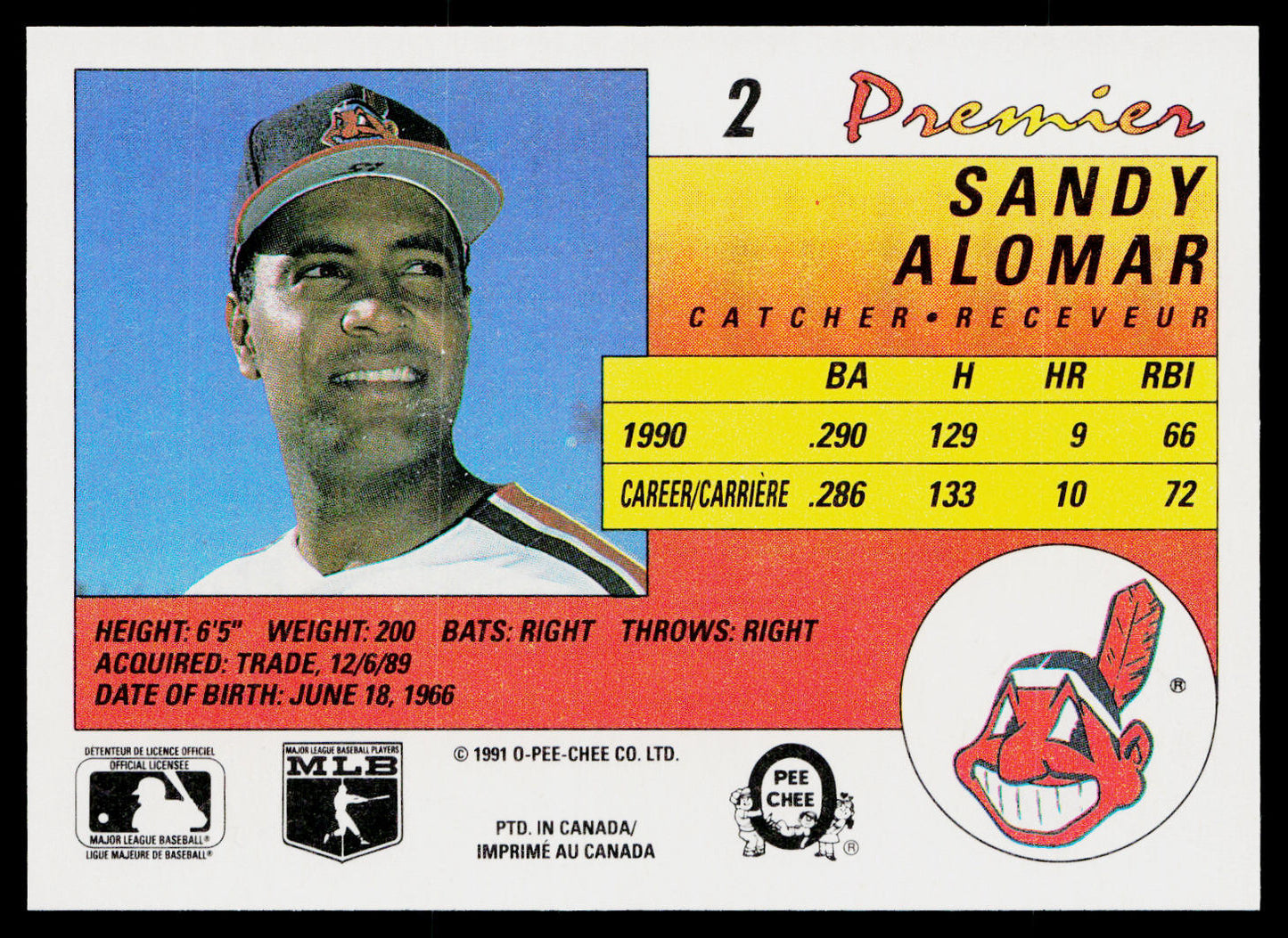 Sandy Alomar 1991 O-Pee-Chee Premier #2 Cleveland Indians