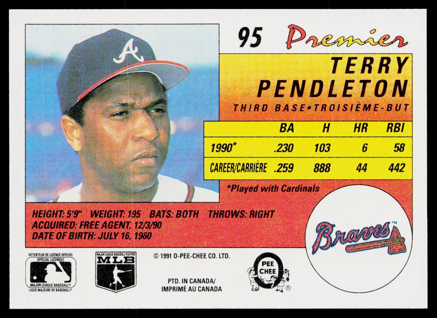 Terry Pendleton 1991 O-Pee-Chee Premier #95 Atlanta Braves