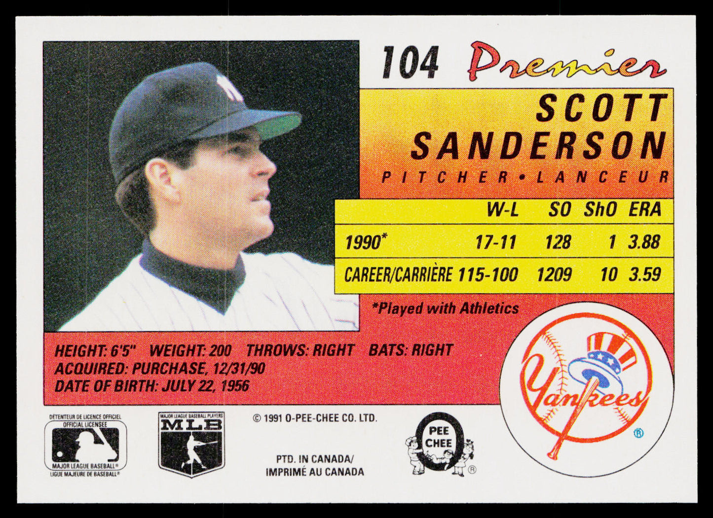 Scott Sanderson 1991 O-Pee-Chee Premier #104 New York Yankees