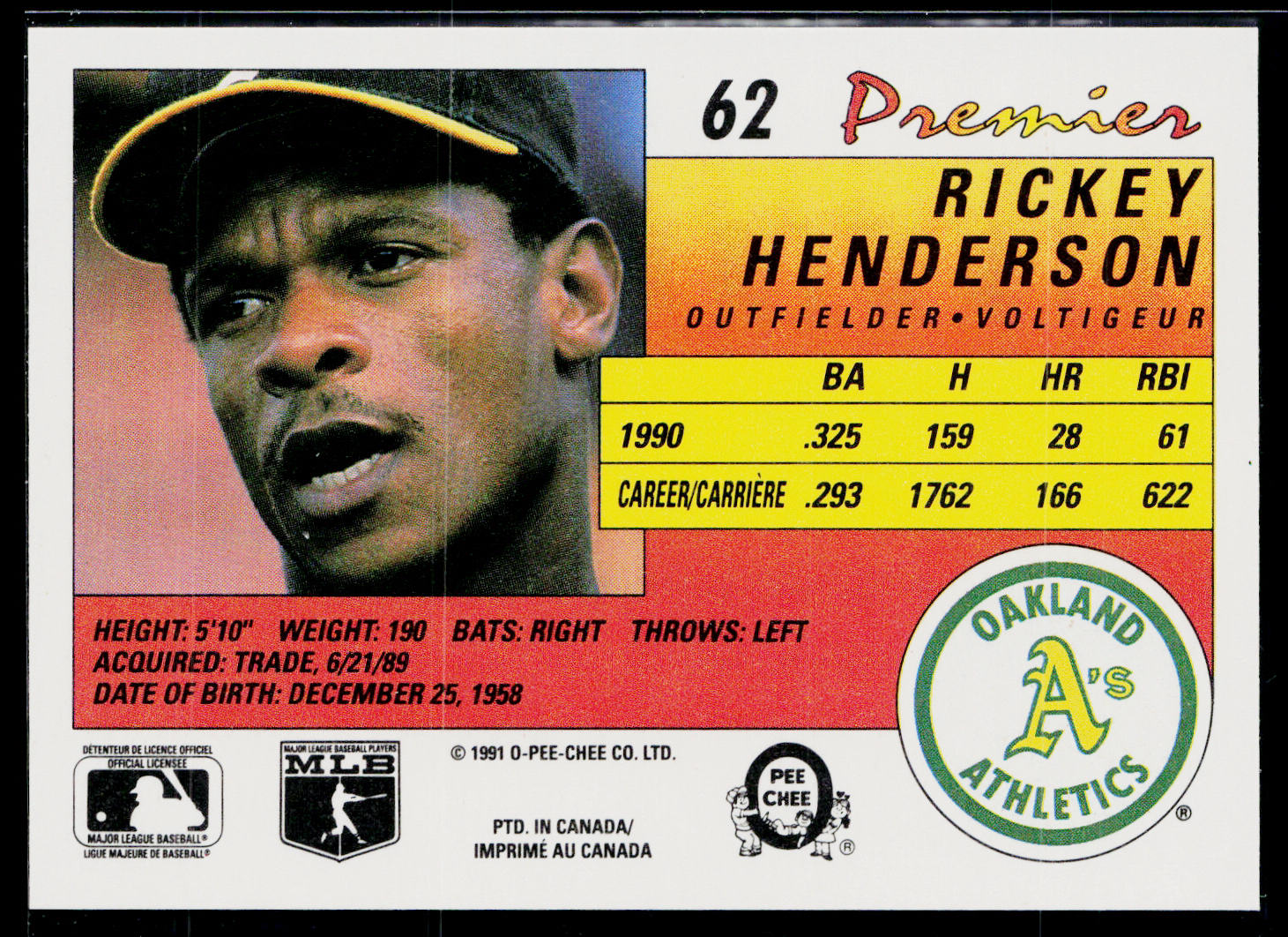 Rickey Henderson 1991 O-Pee-Chee Premier #62 Oakland Athletics