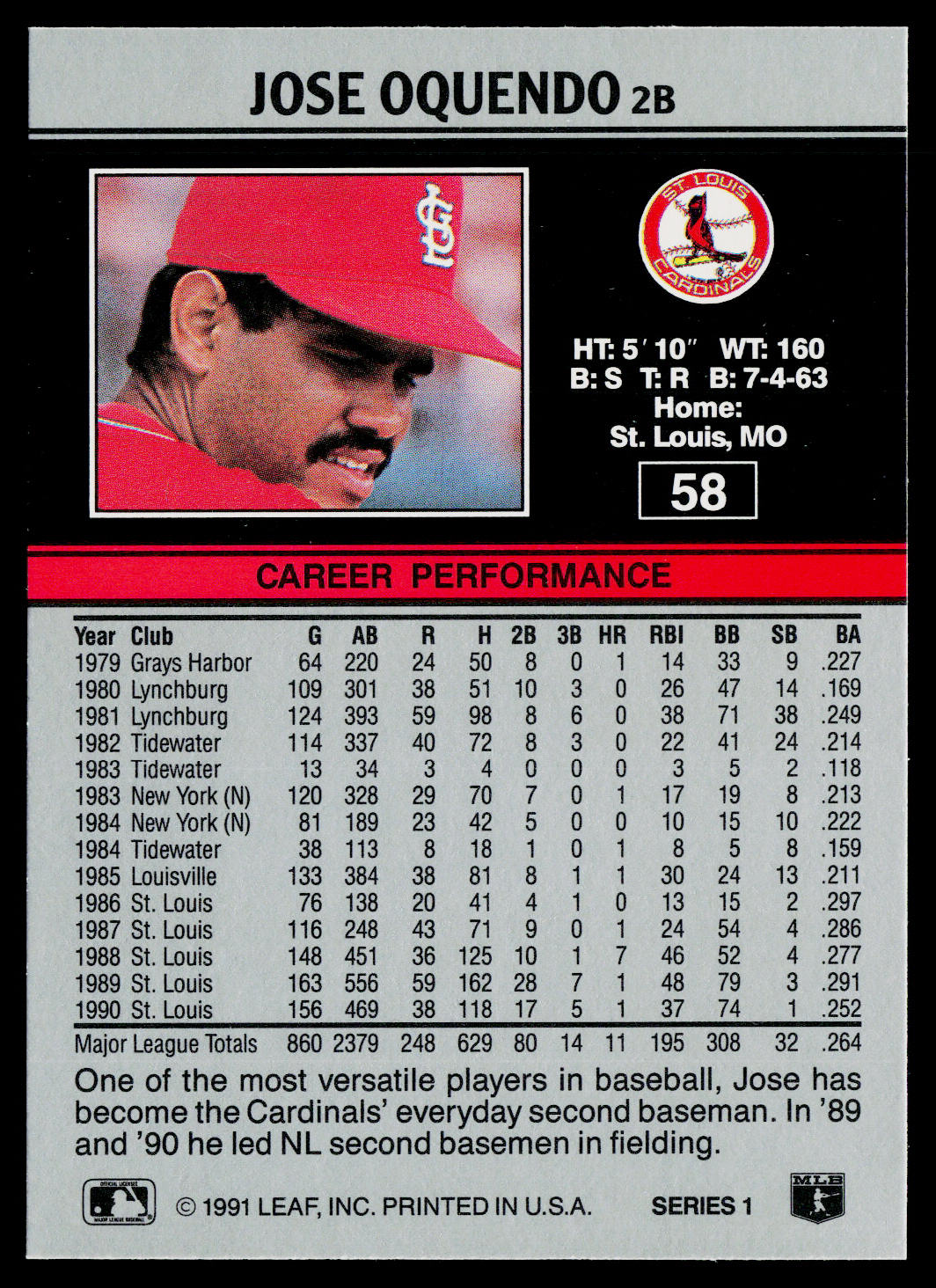 Jose Oquendo 1991 Leaf #58 St. Louis Cardinals
