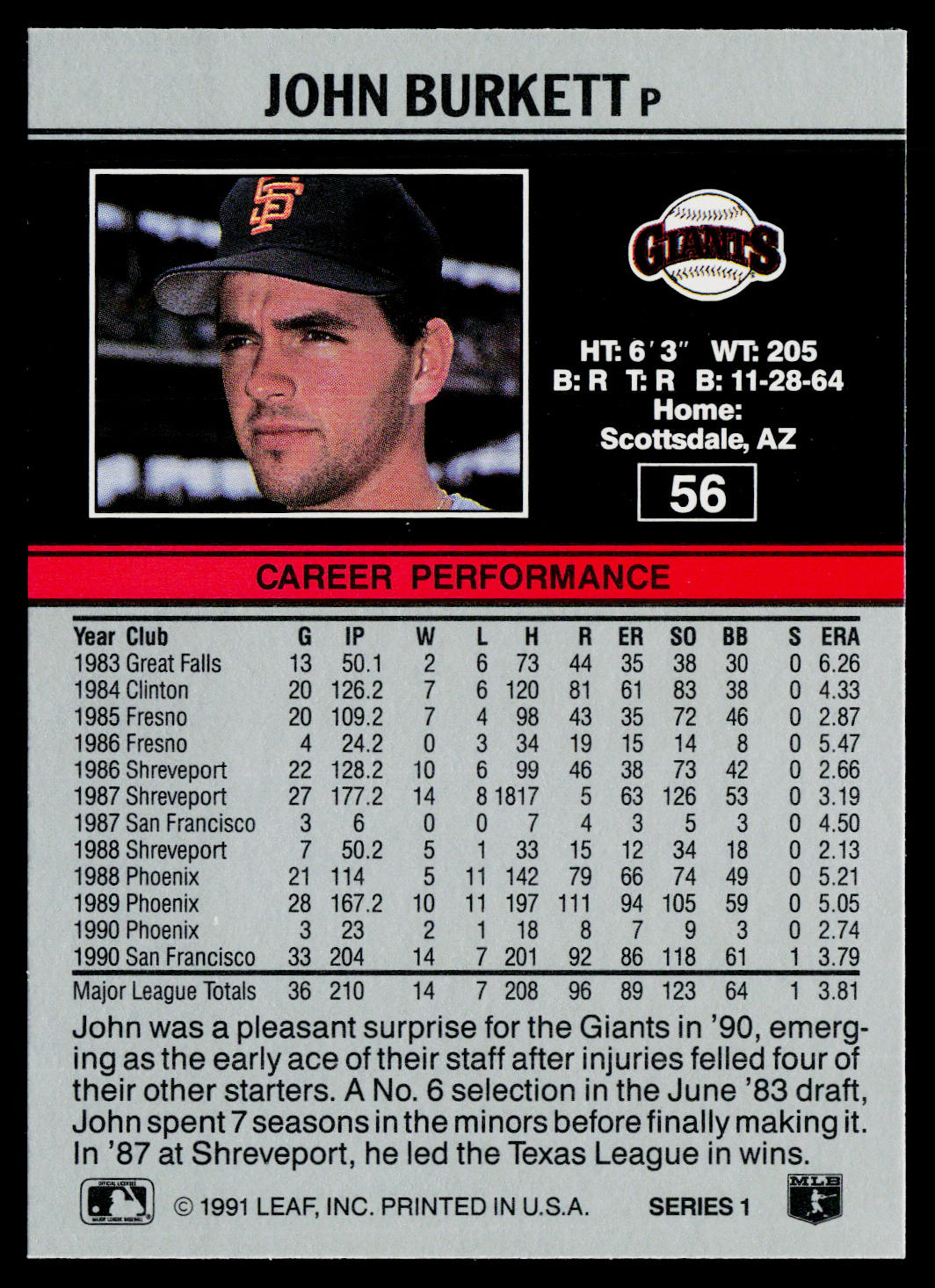John Burkett 1991 Leaf #56 San Francisco Giants