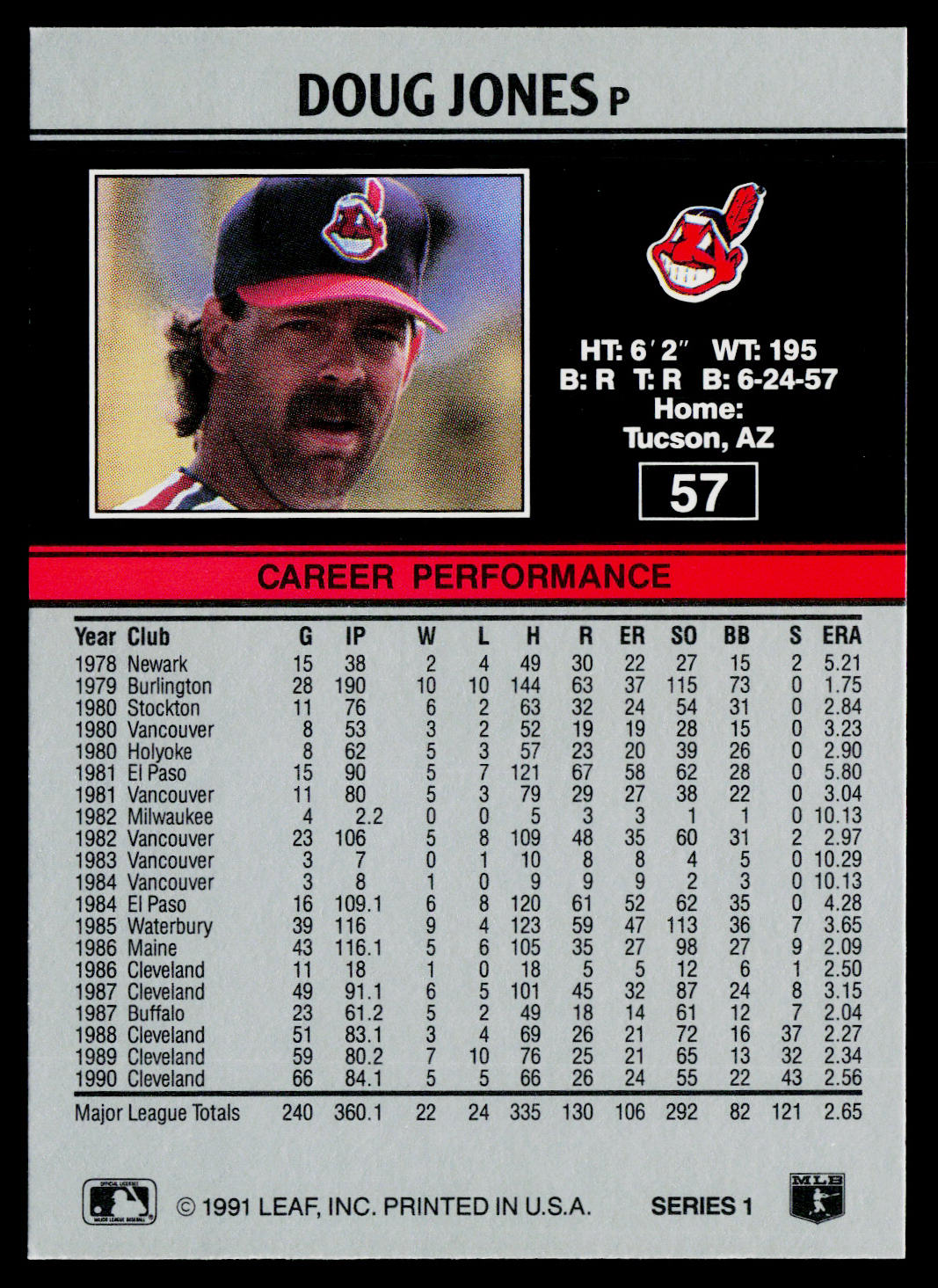 Doug Jones 1991 Leaf #57 Cleveland Indians
