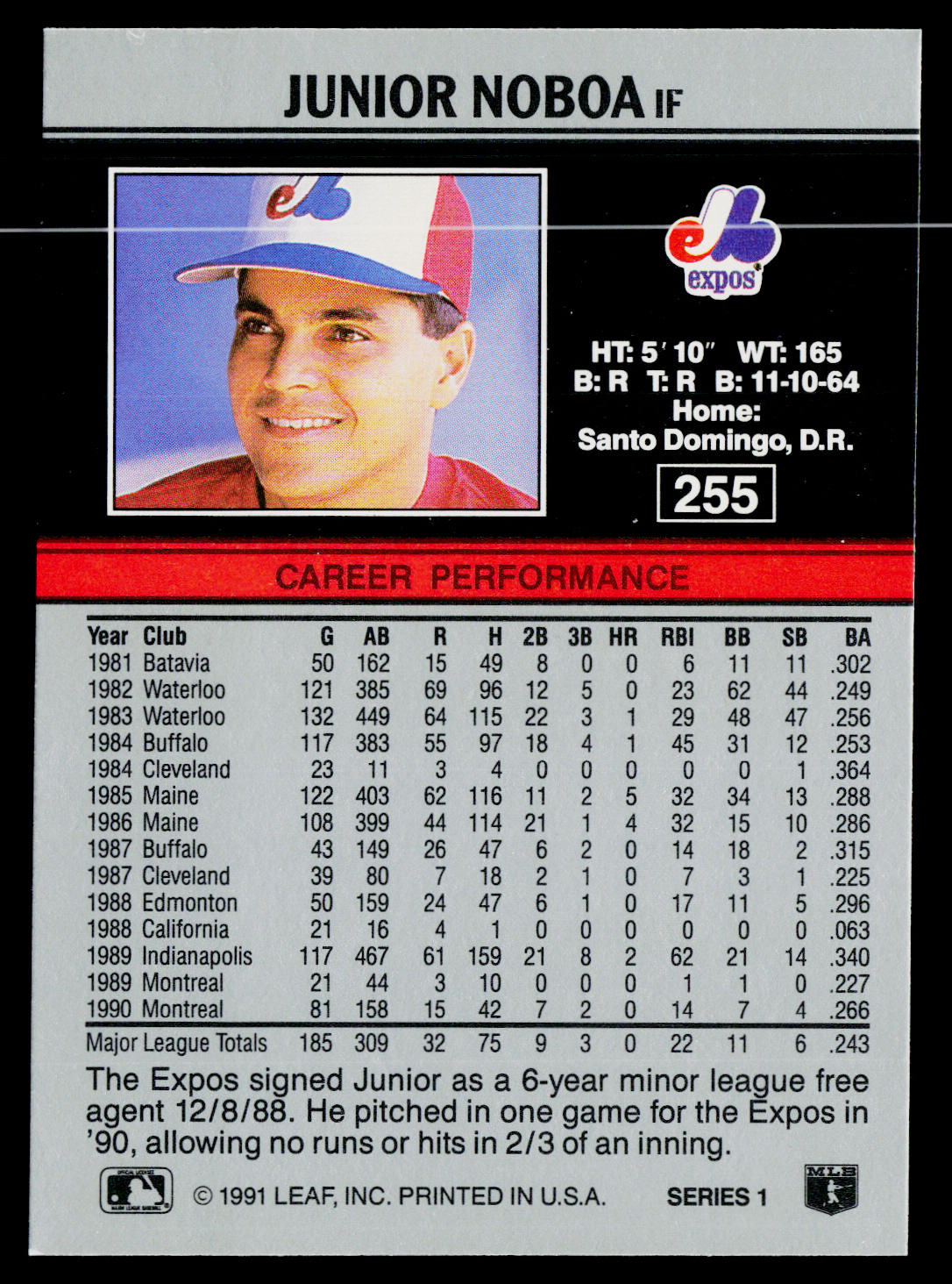 Junior Noboa 1991 Leaf #255 Montreal Expos