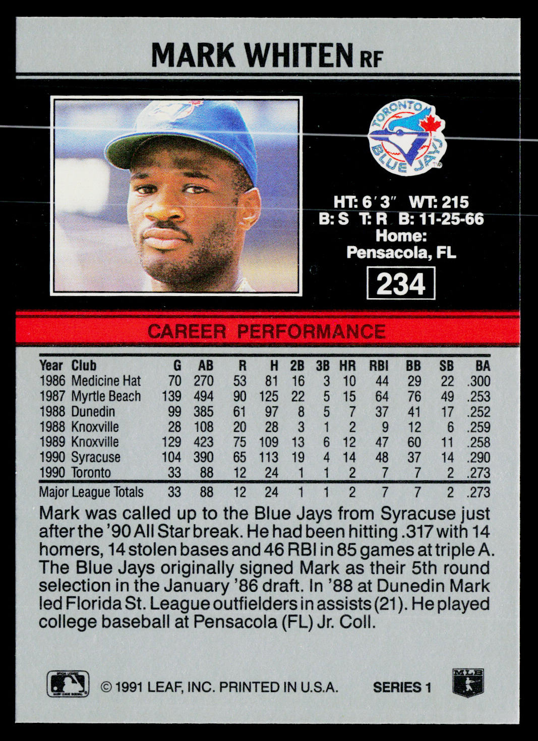 Mark Whiten 1991 Leaf #234 Toronto Blue Jays