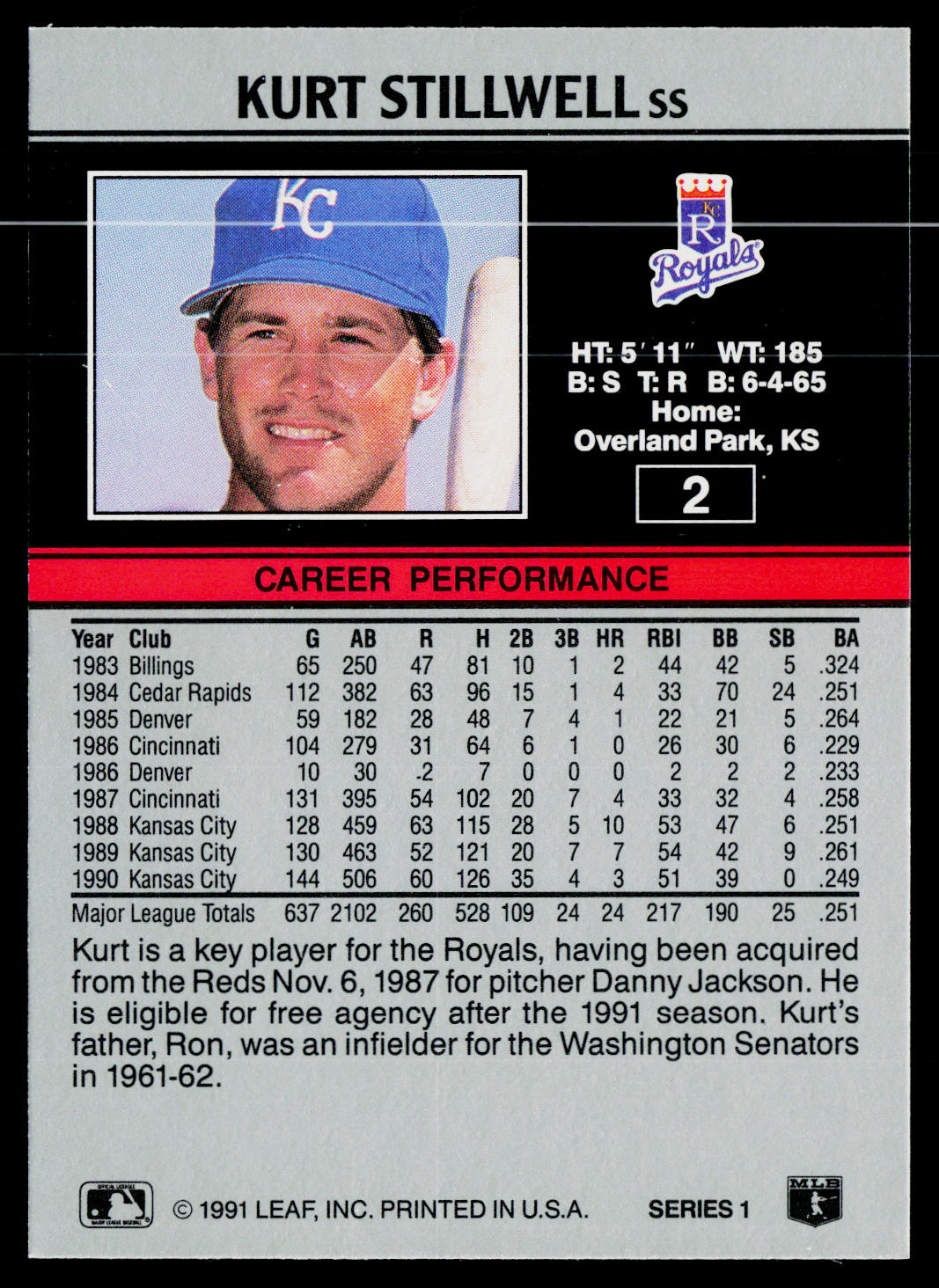 Kurt Stillwell 1991 Leaf #2 Kansas City Royals