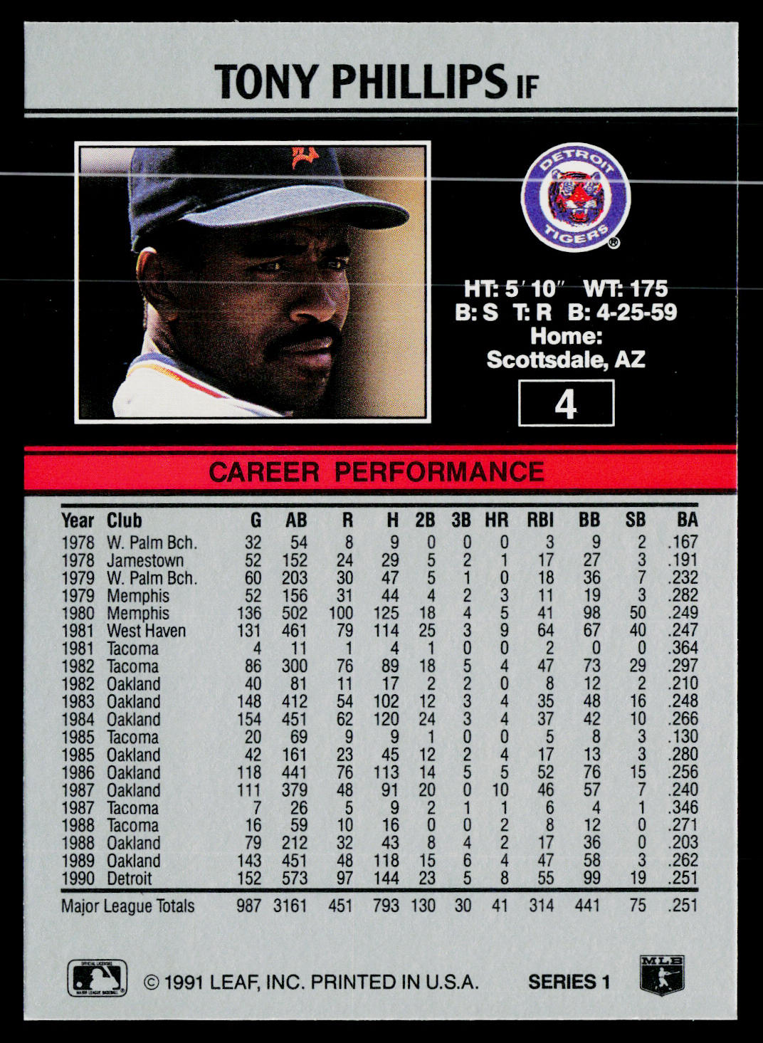 Tony Phillips 1991 Leaf #4 Detroit Tigers