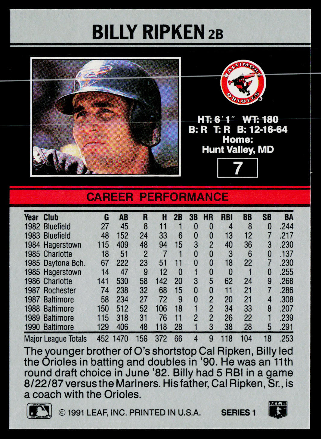 Billy Ripken 1991 Leaf #7 Baltimore Orioles