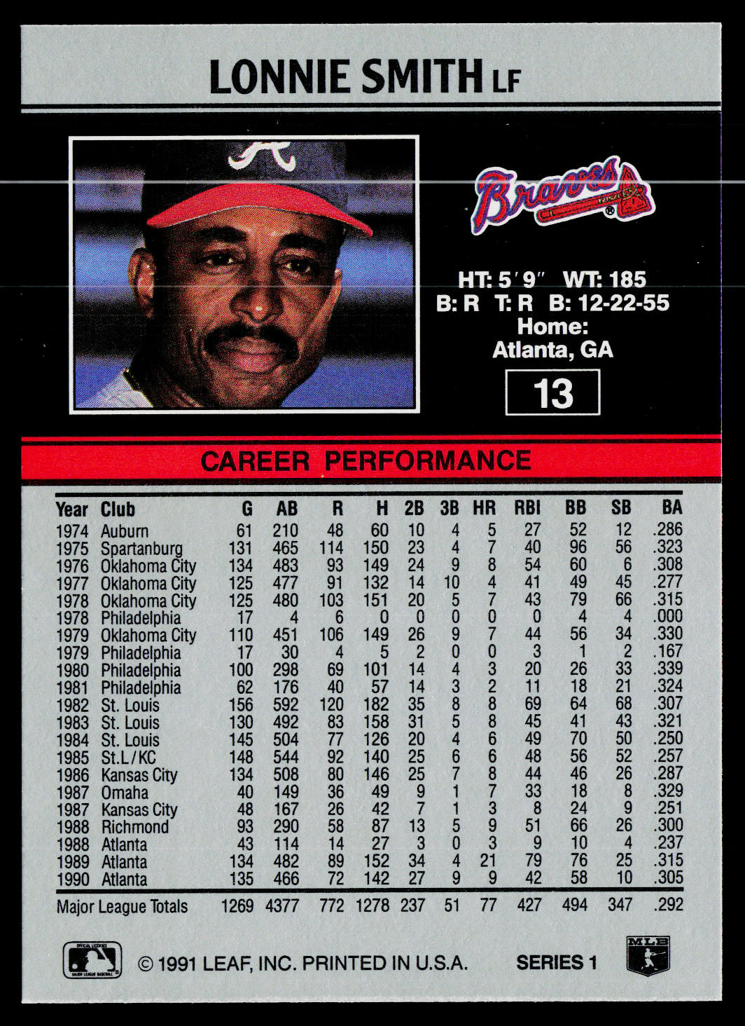 Lonnie Smith 1991 Leaf #13 Atlanta Braves