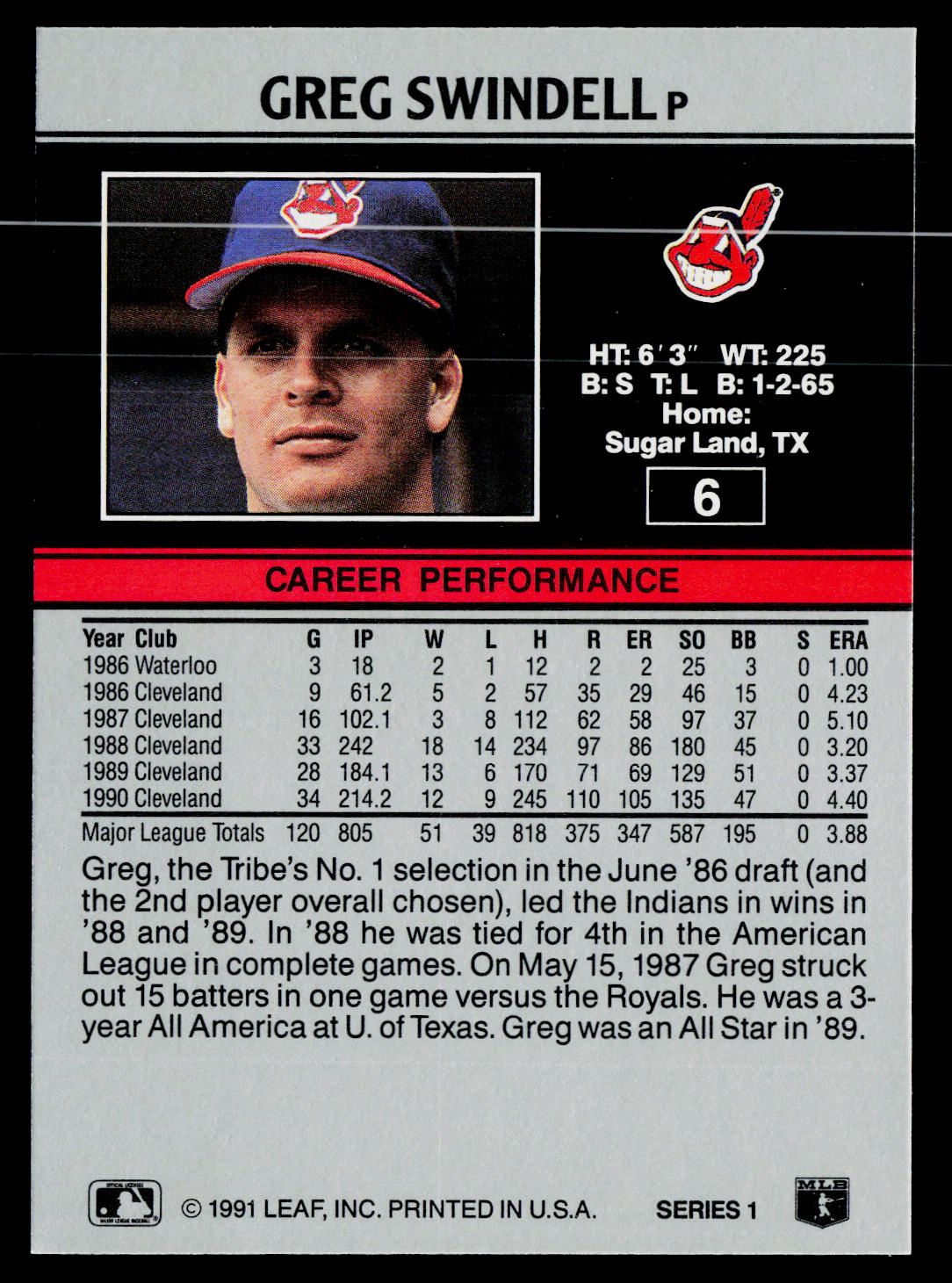 Greg Swindell 1991 Leaf #6 Cleveland Indians