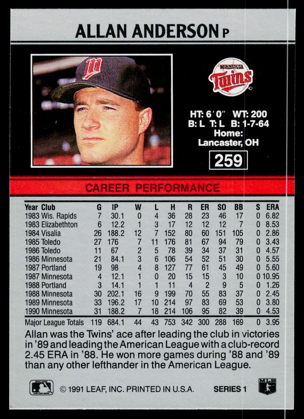 Allan Anderson 1991 Leaf #259 Minnesota Twins