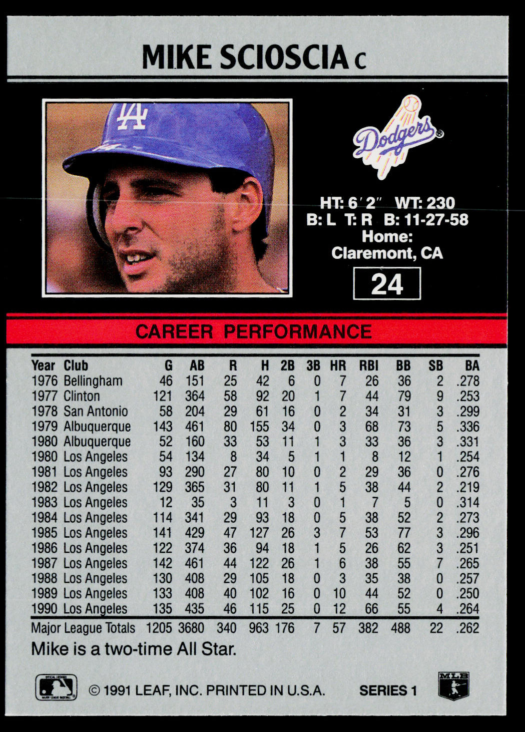Mike Scioscia 1991 Leaf #24 Los Angeles Dodgers