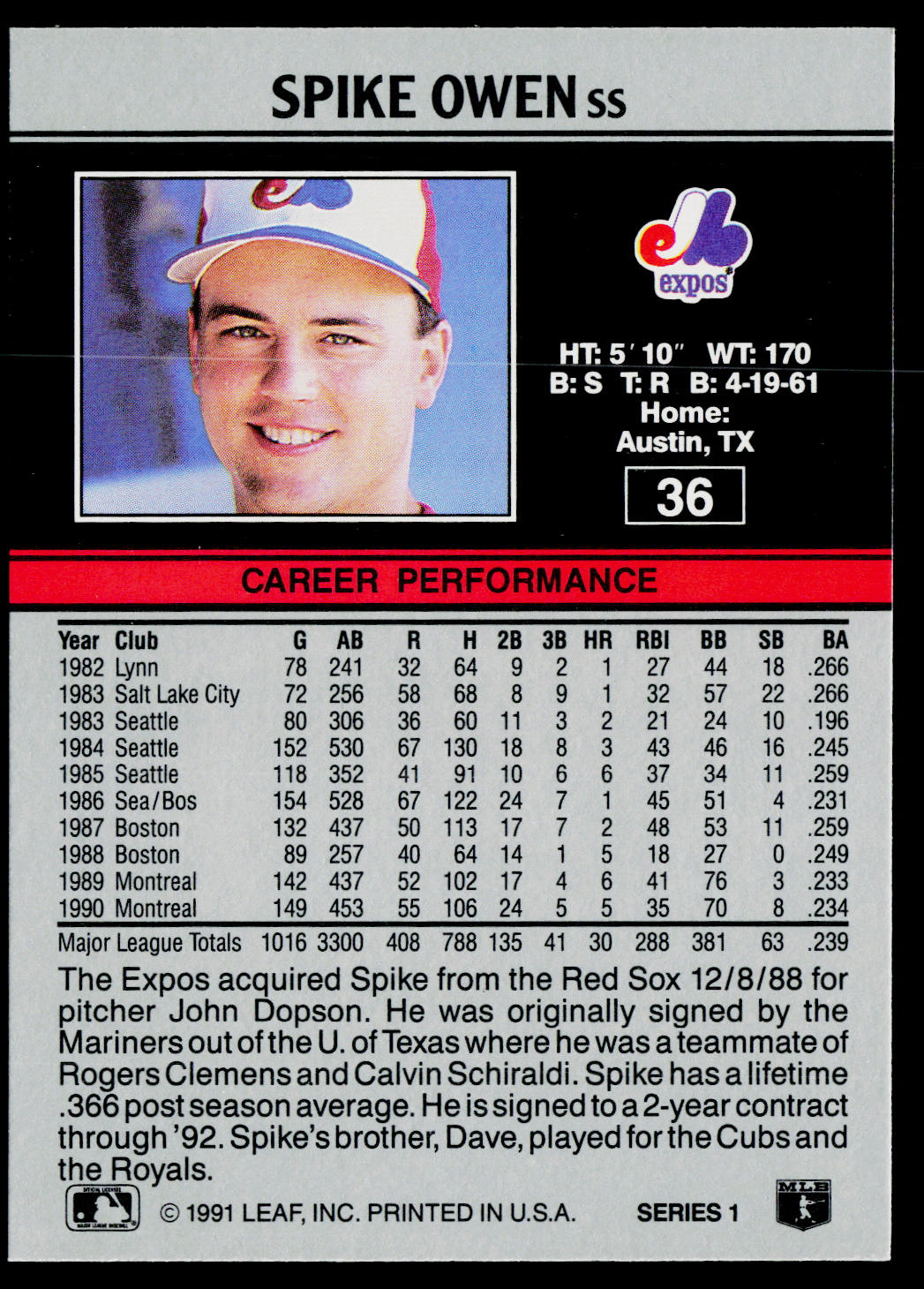 Spike Owen 1991 Leaf #36 Montreal Expos