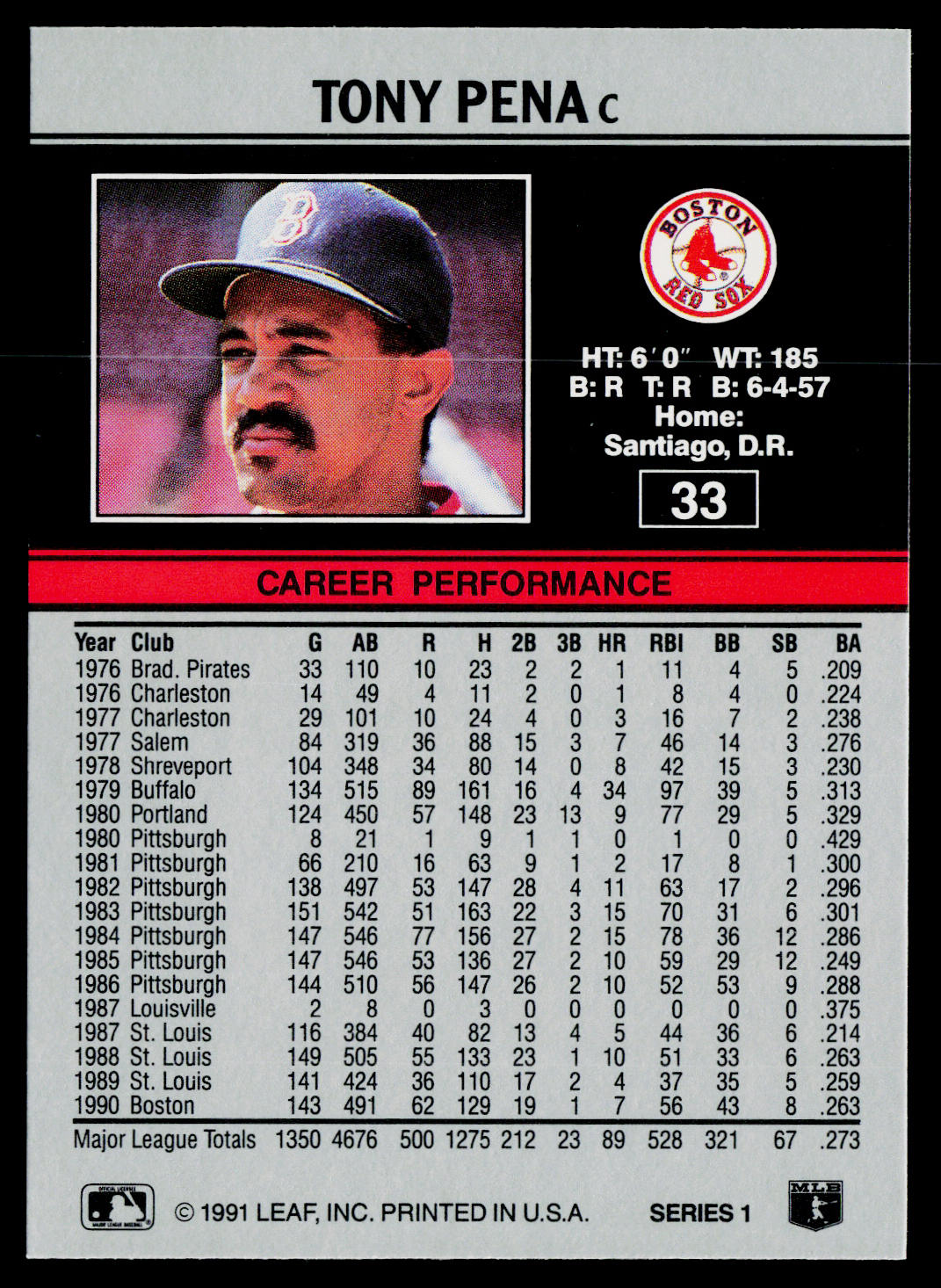 Tony Pena 1991 Leaf #33 Boston Red Sox