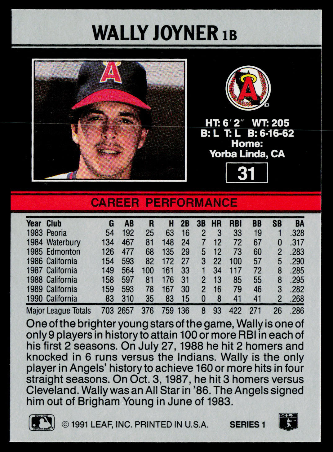 Wally Joyner 1991 Leaf #31 California Angels